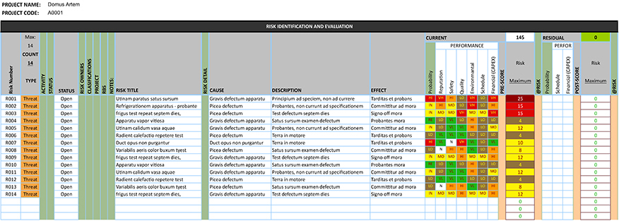 Risk Register
